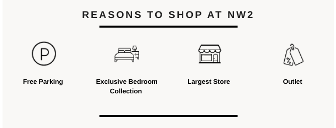 A list of graphics showing reasons to shop at the Cricklewood Raft store: Free parking, exclusive bedroom collection, largest store and outlet